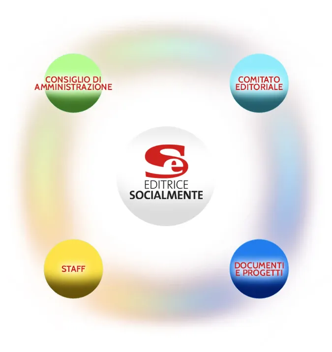 Organigramma di Editrice Socialmente